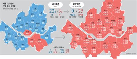 서울 시장 추천: 도시의 심장을 뛰게 하는 선택